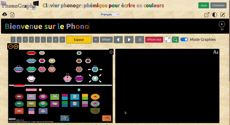 PhonoGraphe